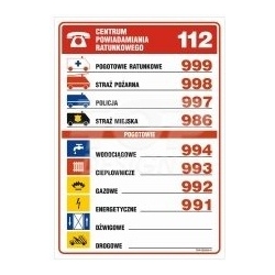 Tabliczka telefonów alarmowych 